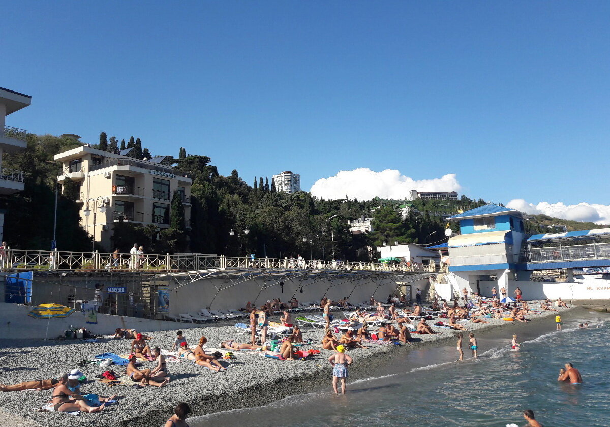 профессорский уголок пансионат в алуште