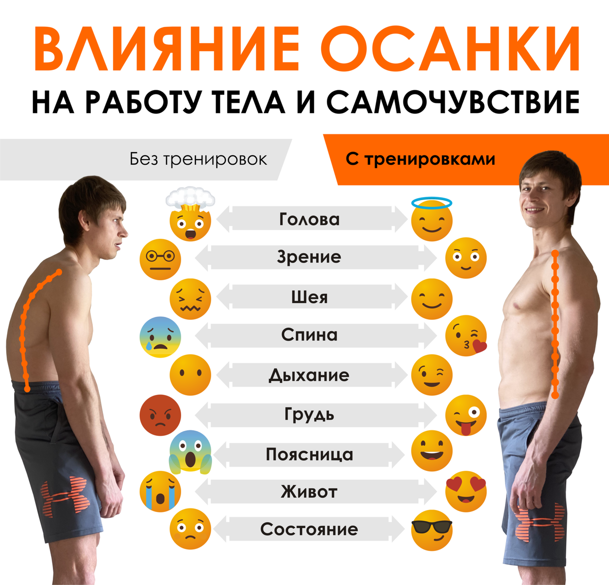 Пластическая хирургия