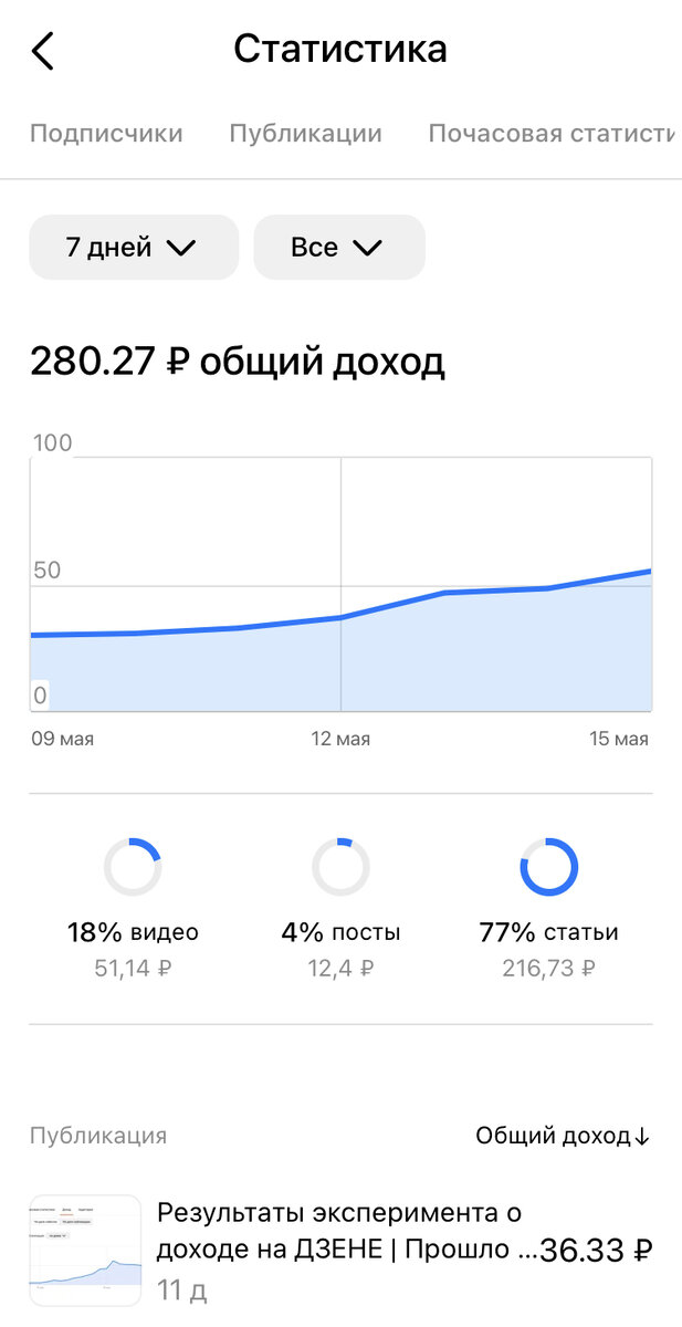 Скриншот автора