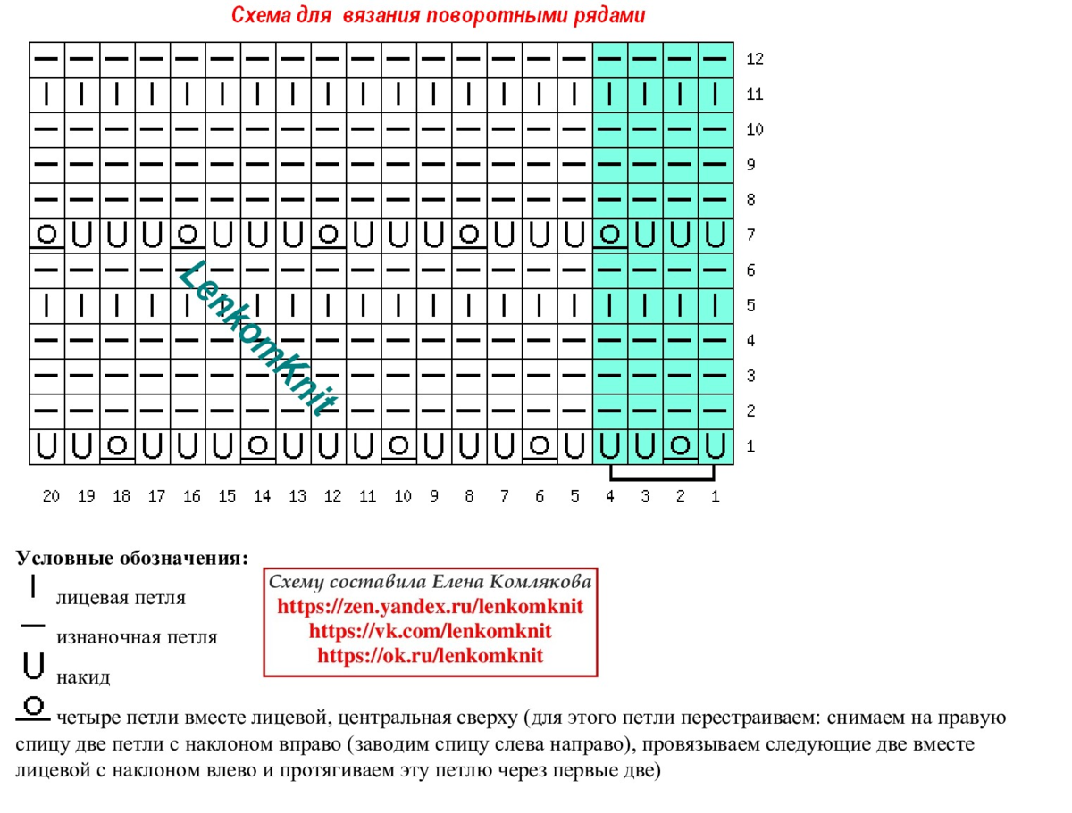 Полезные ссылки