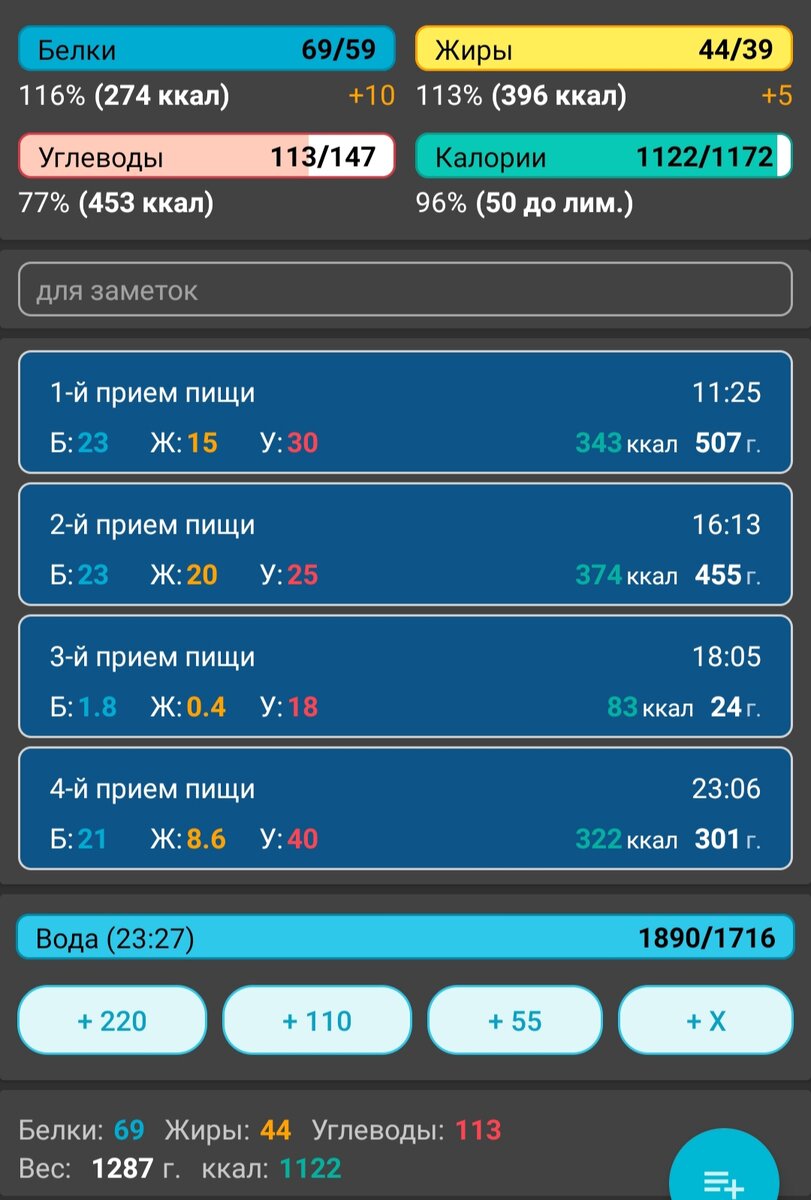 Общий рацион