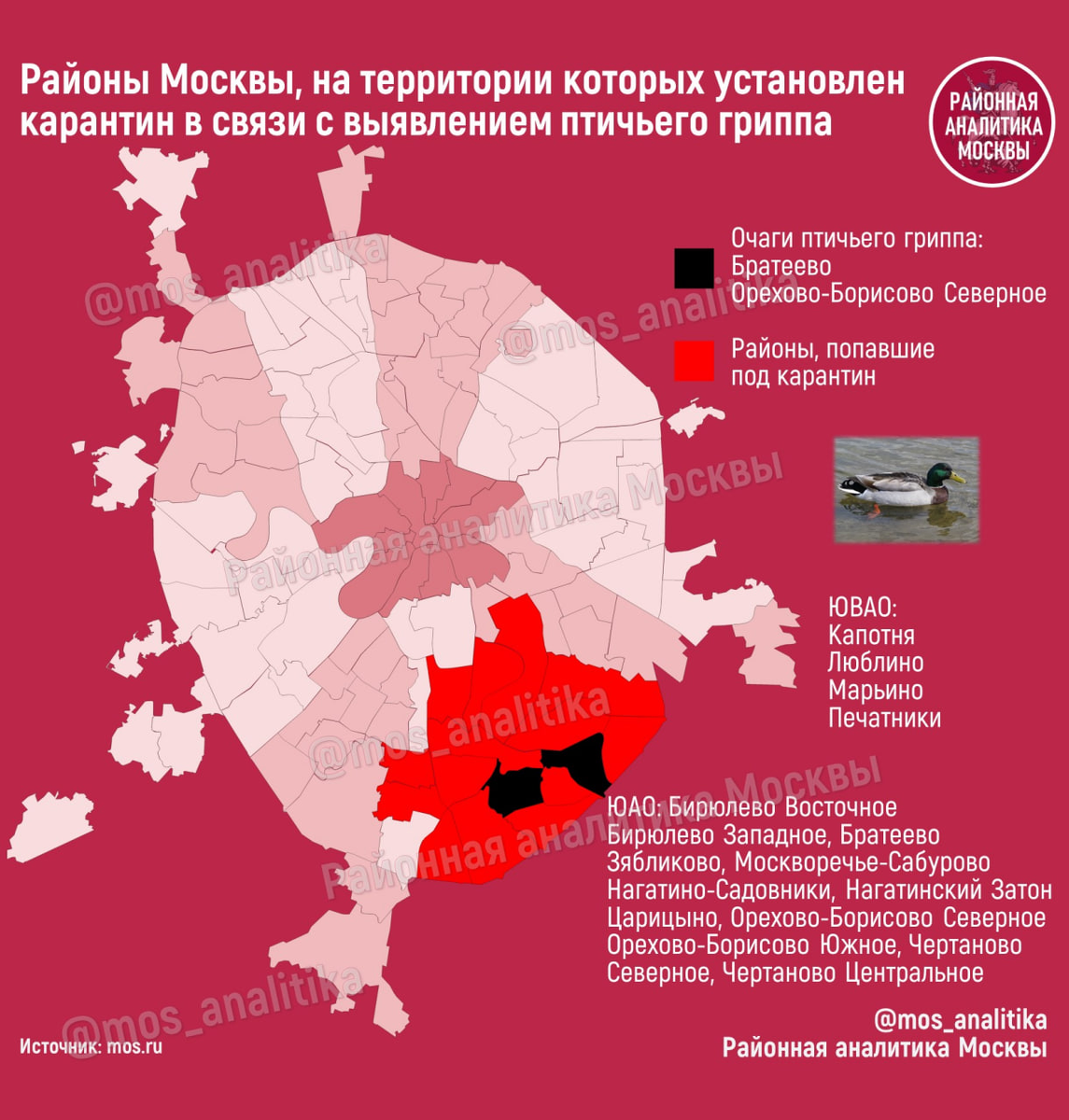 🦆 Районы Москвы, на территории которых с 17 мая установлен карантин в связи с выявлением птичьего гриппа