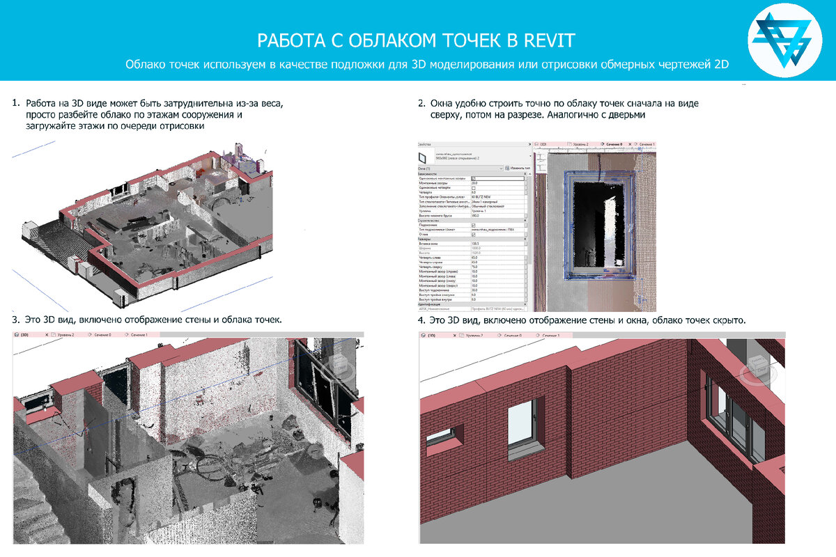 Что делать с облаком точек дальше? Импорт облака точек и работа в Revit. |  СКАНКОНТРОЛЬ | Дзен