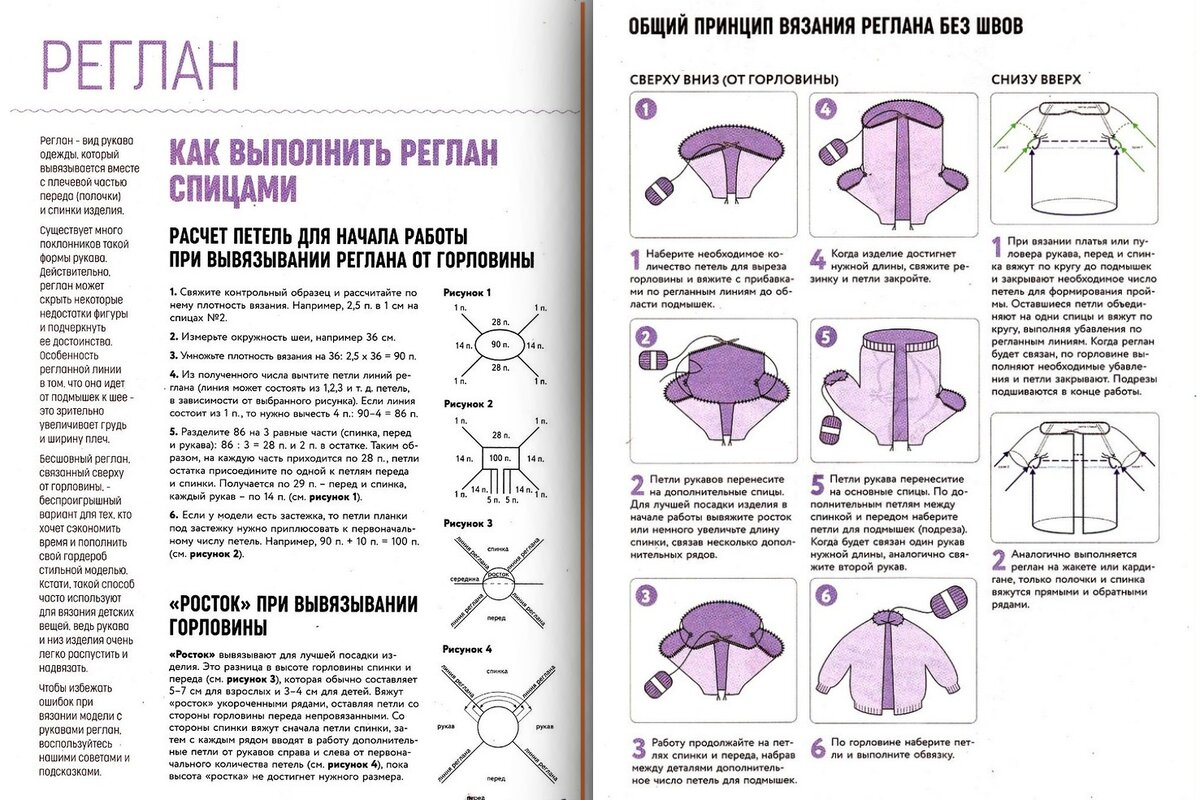 Реглан снизу спицами. Анатомическая посадка рукава