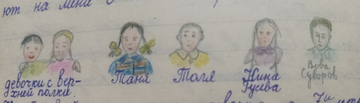 Соседи Тани в поезде