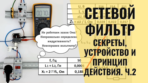 Тайна ферритового кольца. Исследуем дроссель сетевого фильтра. Ч.2