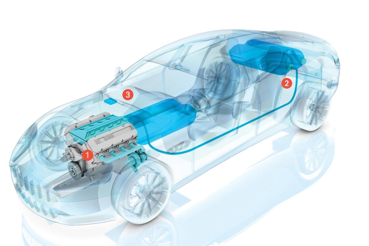 Автомобиль будущего: когда мы увидим автомобиль на водородной технологии? |  Автодрайв | Дзен