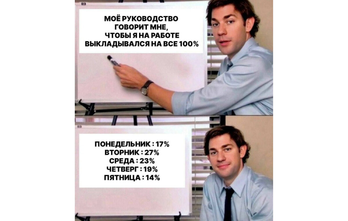 Ржачные мемы о работе, в которых вы узнаете себя | Уютный дом с BLIZKO |  Дзен