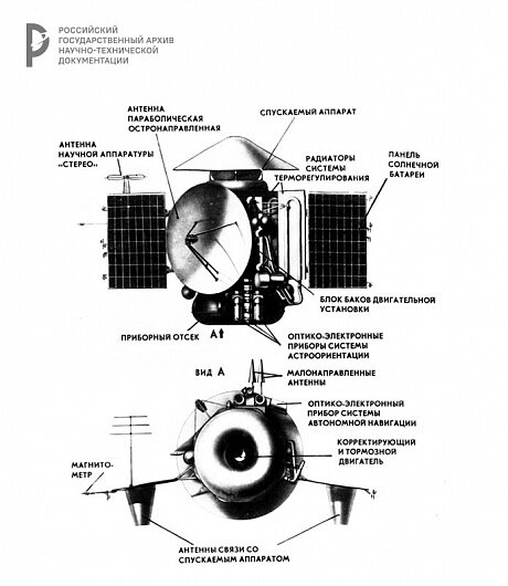 Компоновка АМС «Марс-3». 1971 г. РГАНТД. Арх. № 1-20578