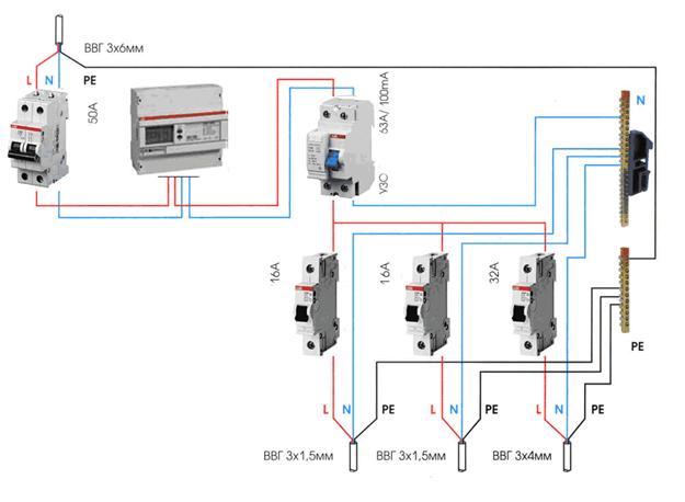 Схемы подключение УЗО