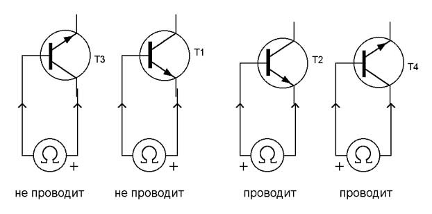 Как выбрать электронную нагрузку