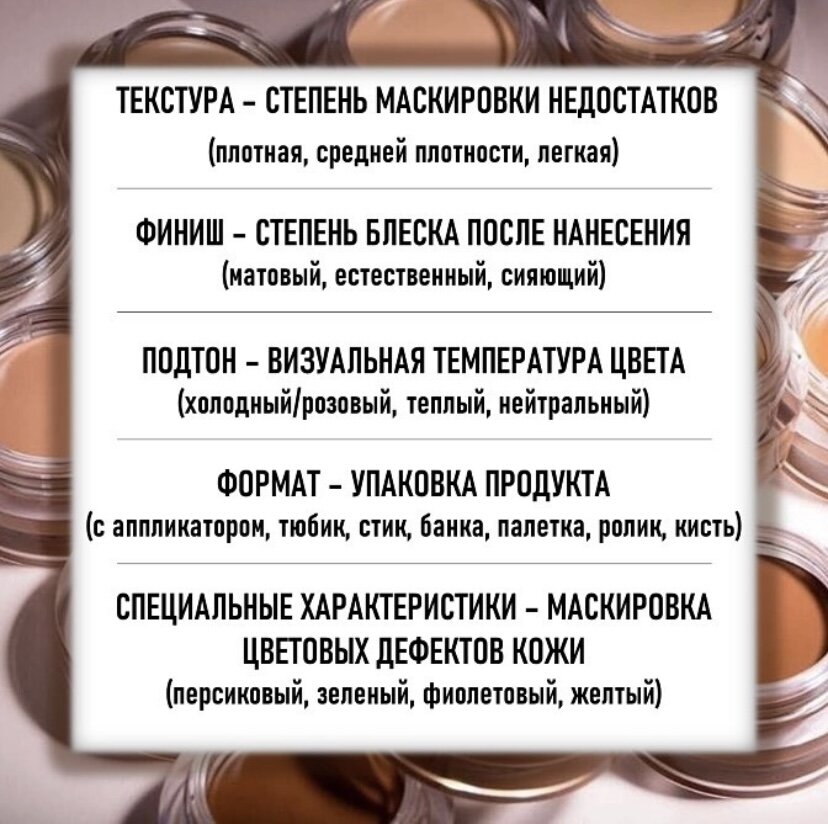 Основные характеристики консилера