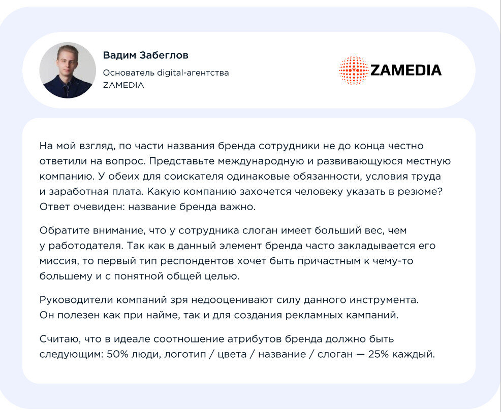 Исследование: Бренд компании глазами руководителя и сотрудника - iContext  Group и ZAMEDIA | Брендинговое агентство ZAMEDIA | Дзен