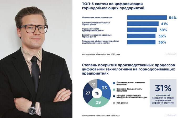 Владимир Лебедев, руководитель группы разработки департамента горнодобывающих решений компании «Рексофт»