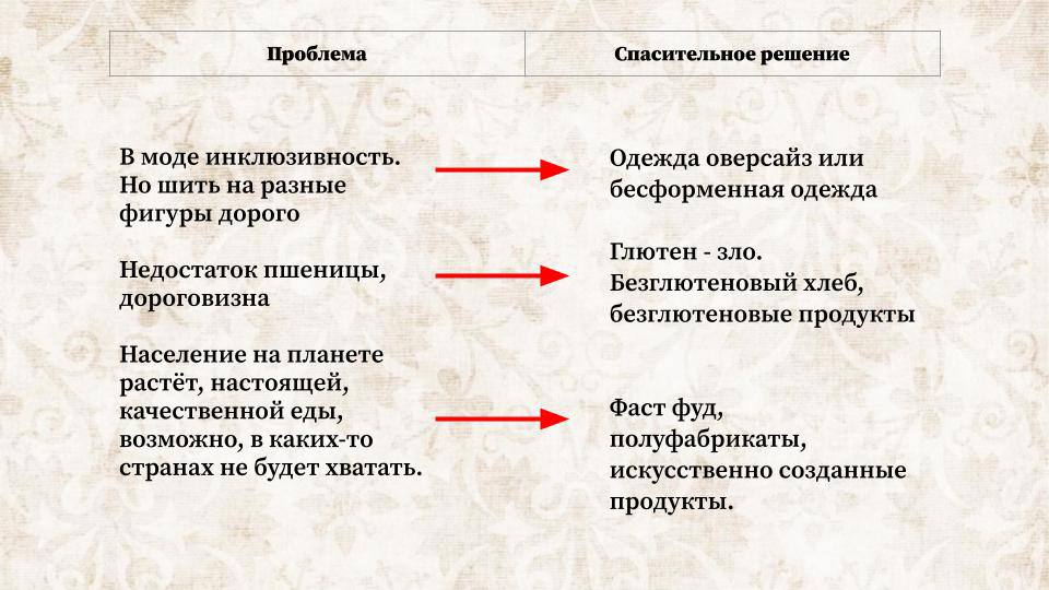 Образ меру