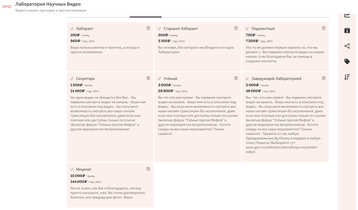 Пример уровней подписки проекта Лаборатория Научных Видео 