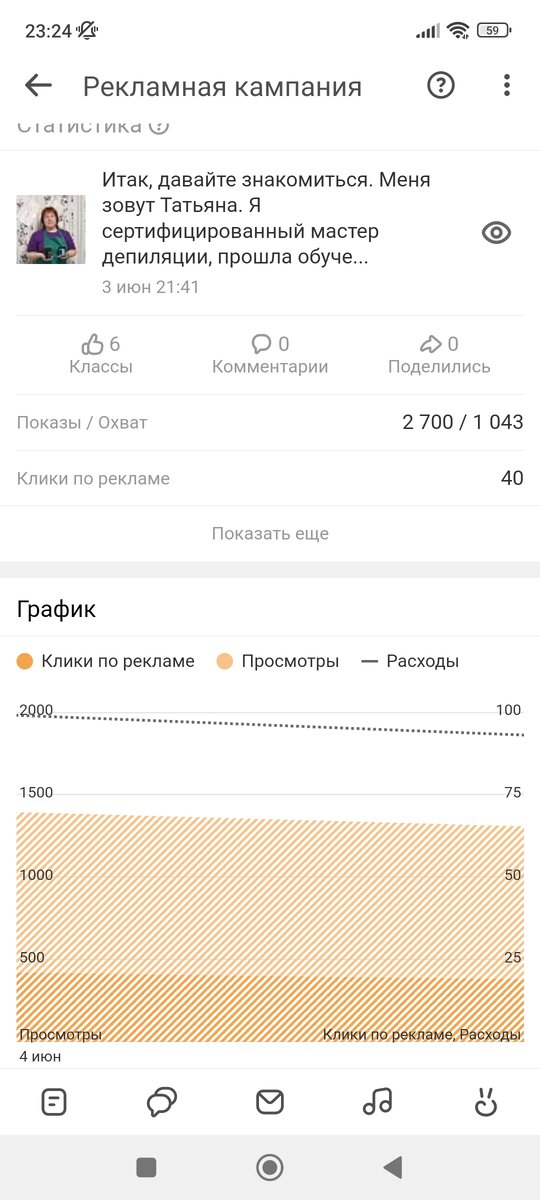 Статистика за 2 день.