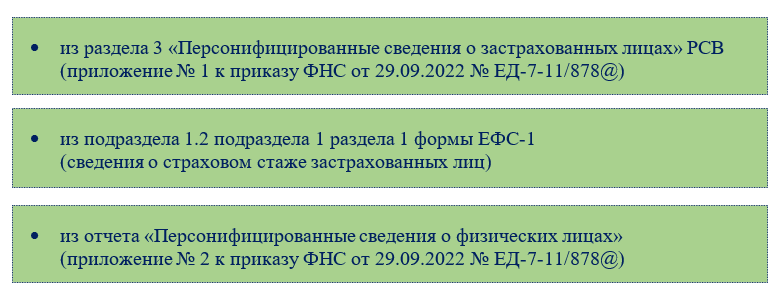 Сведения о застрахованном лице. Раздел 3 персонифицированные сведения о застрахованных лицах. Рсв персонифицированные сведения о застрахованных лицах. Раздел 3 сведения о застрахованных лицах. Раздел 3 персонифицированные данные.