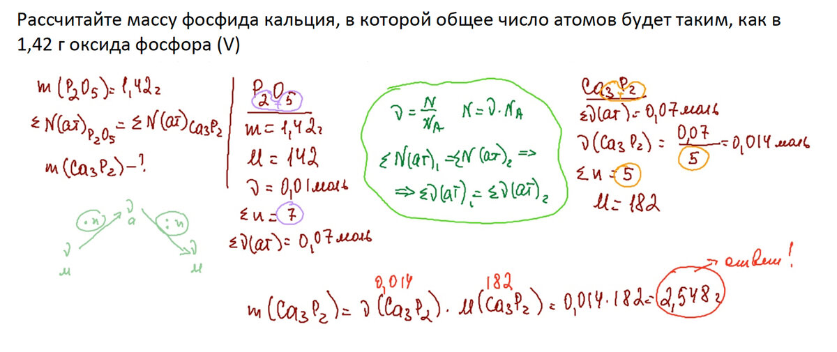 Пример задачи курса Стартап+ (Химия с нуля по-взрослому). Решает Богунова В.Г.