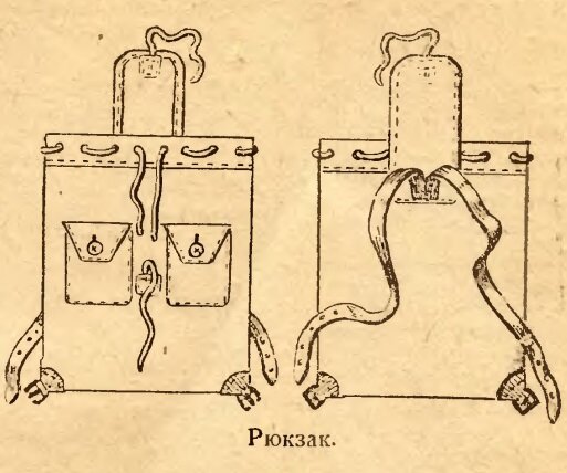 Такой рюкзак можно сшить самим. "Вожатый", 1942, №6