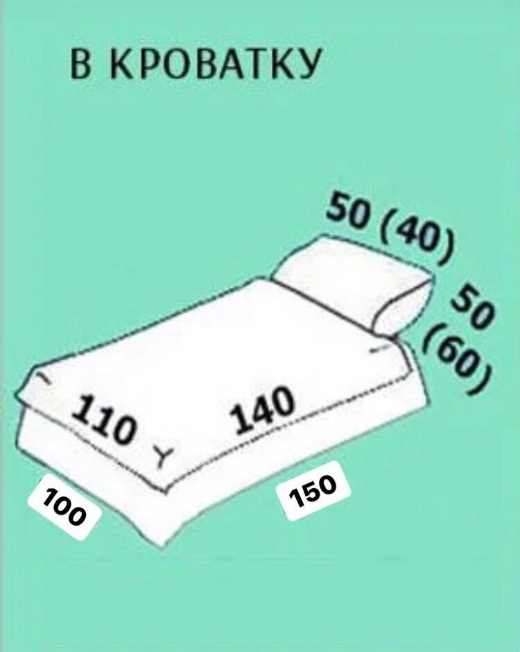 Размер покрывала на односпальную кровать