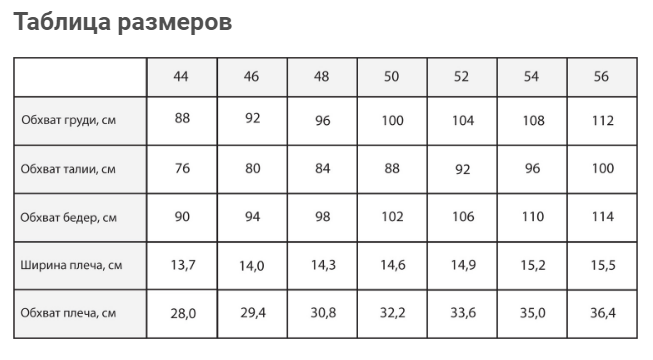 Выкройка основа платья для девочки от А. Корфиати