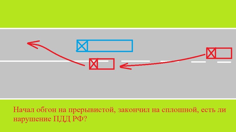 ГАИ разъяснила, как рассматриваются нарушения, снятые регистраторами