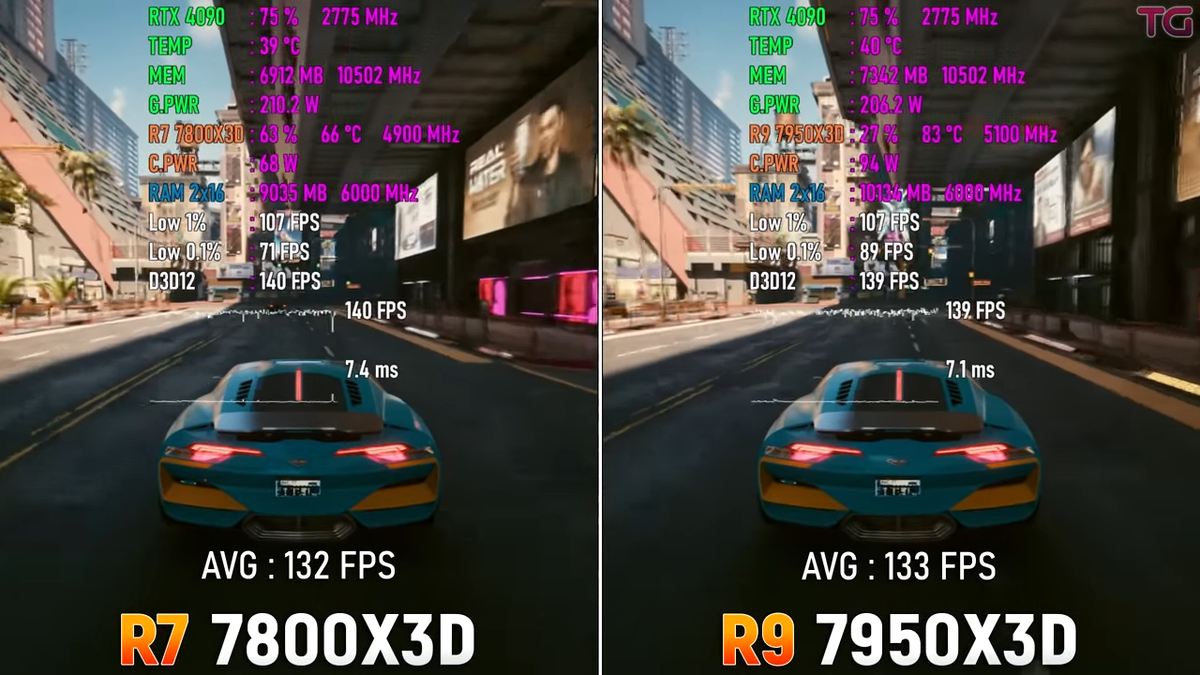 7800x 3d
