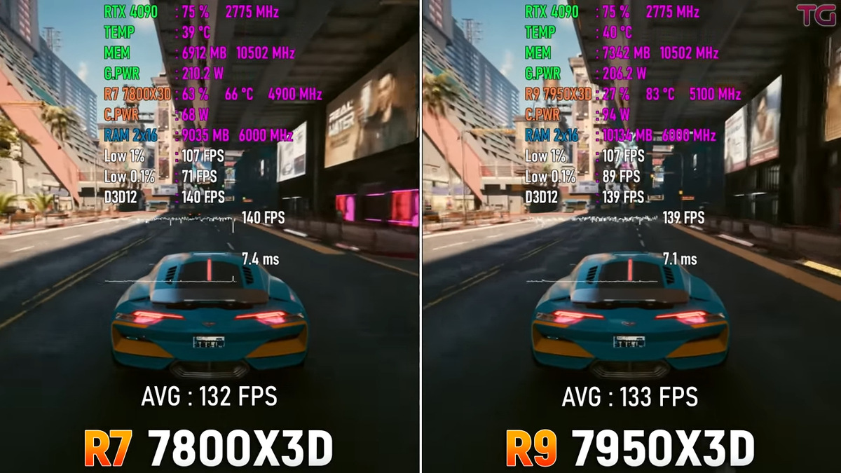 Ryzen 7800x3d vs. 7800x3d. Ryzen 7950x3d. 7800x3d Ryzen. R7 7800x3d.