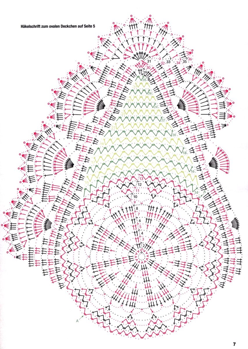 Вязание крючком схемы овальные салфетки крючком схемы