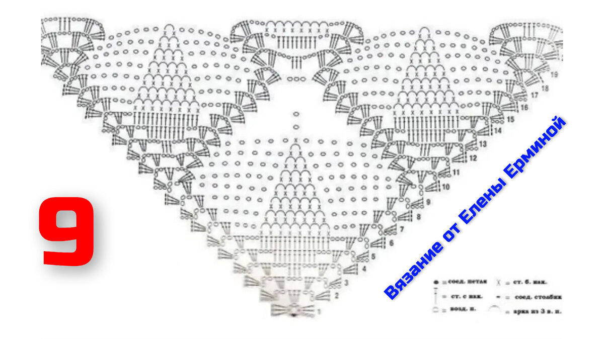 Вязание шали на спицах со схемами и пояснениями