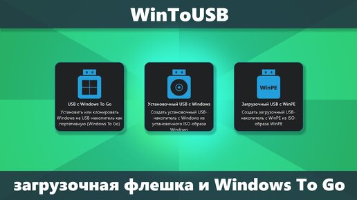 WInToUSB — загрузочная флешка, Windows To Go и другие возможности