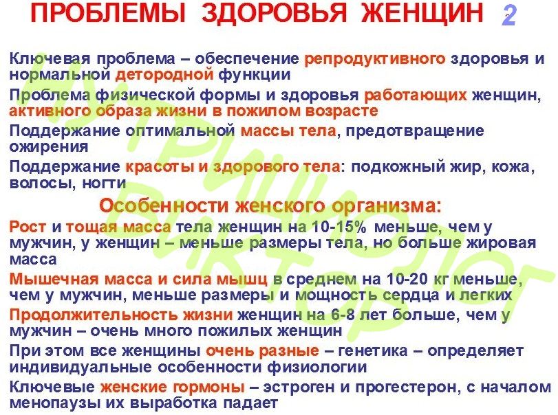 ПРОБЛЕМЫ ЗДОРОВЬЯ ЖЕНЩИН