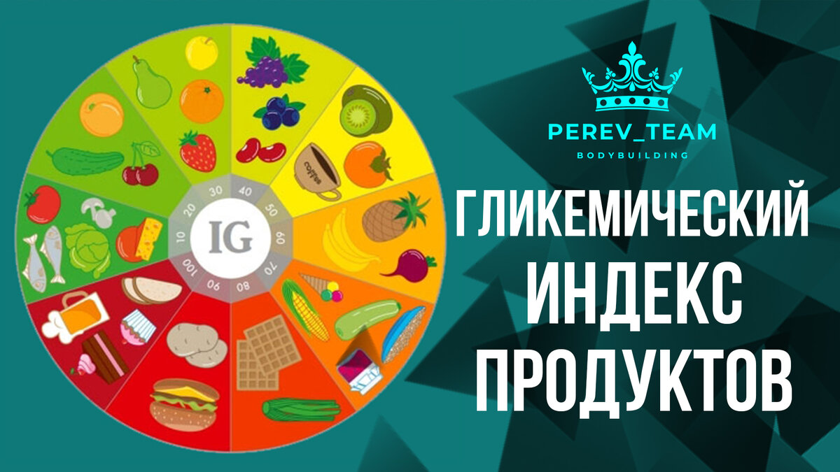 Индекс здорового образа жизни это. Мифы о здоровом питании. Основы здорового питания сертификат. Школа ЗОЖНИКА основы здорового питания. Основы здорового питания учебник 2019 год.