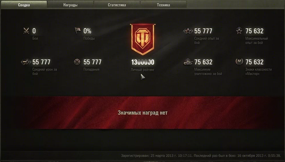 Статистика танков world. Статистика игрока в World of Tanks. СТАТИСТЫ В World of Tanks. Статистика ворлд оф танк. Статистика игроков ворлд оф танк.