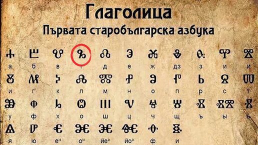 Славянский алфавит: векторные изображения и иллюстрации, которые можно скачать бесплатно | Freepik