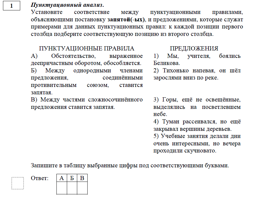 Тексты изложений огэ 2024 год