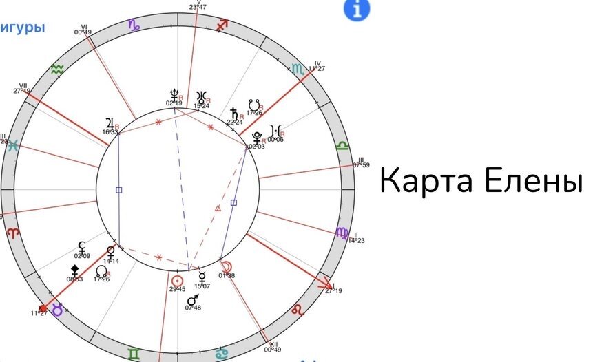 2 дом в раке. 2 дом в раке. 3 дом в натальной карте. 2 дом в раке. 2 дом в раке.