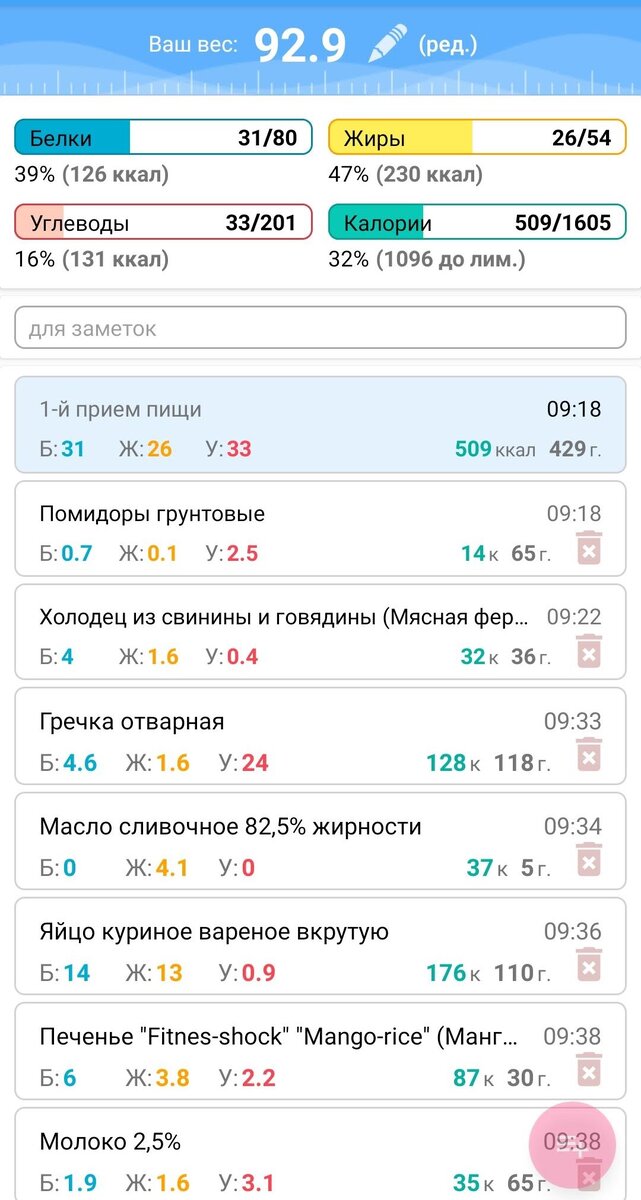 -2