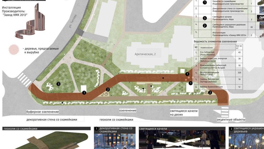    фото – проект реконструкции улицы Арктическая