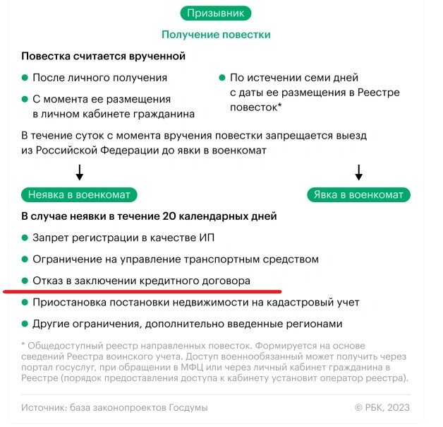 Потерял кредитный договор и страховой полис к нему. Как востоновить?