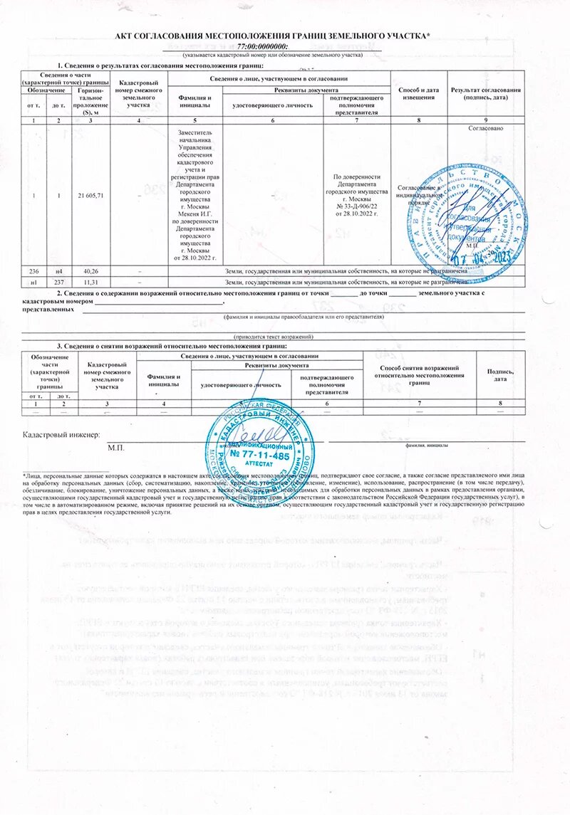 Акт согласования местоположения границ земельного участка
