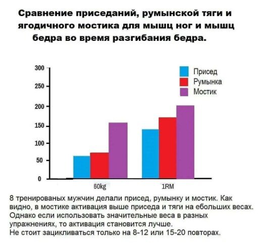 11 важных вопросов проктологу Марьяне Абрицовой