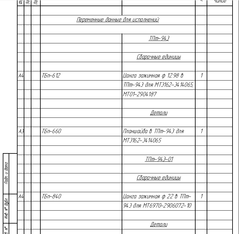 113. Переменные данные для исполнений в спецификации. Переменные данные для исполнений в спецификации. Переменные данные для исполнений в спецификации. Переменные данные для исполнений в спецификации.