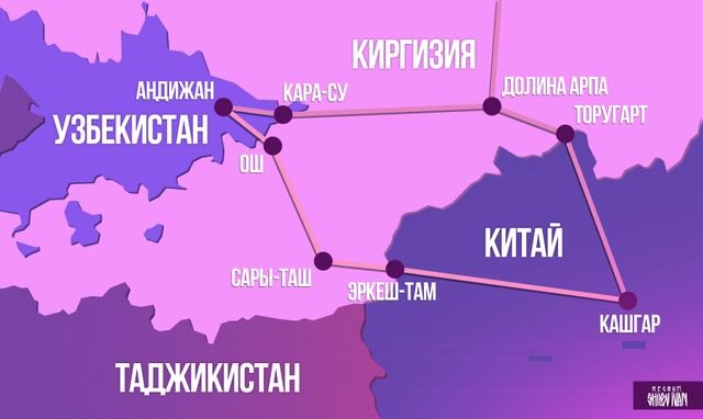 Железная дорога Узбекистан — Кыргызстан — Китай
