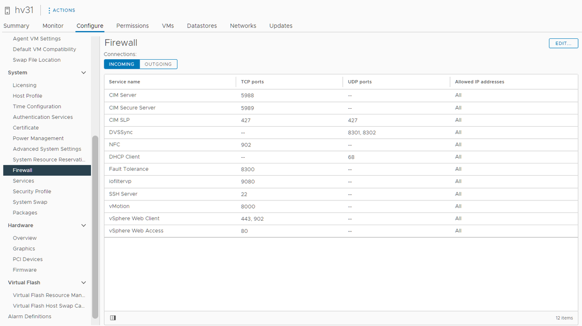 ESXi 7.0 Firewall | Лаборатория сисадмина | Дзен