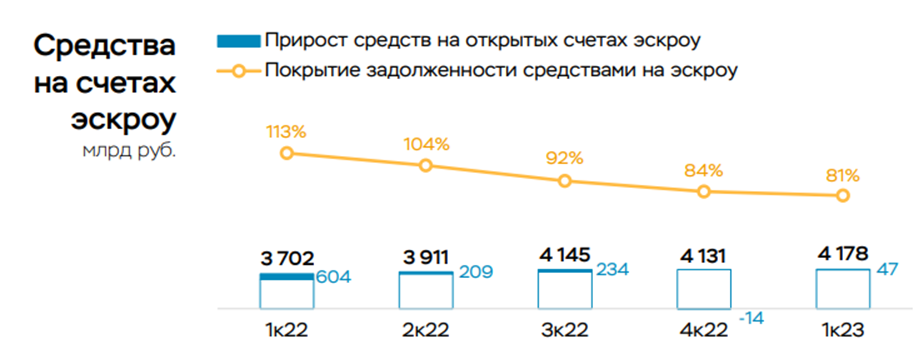 Курс цб на 05.07 2024