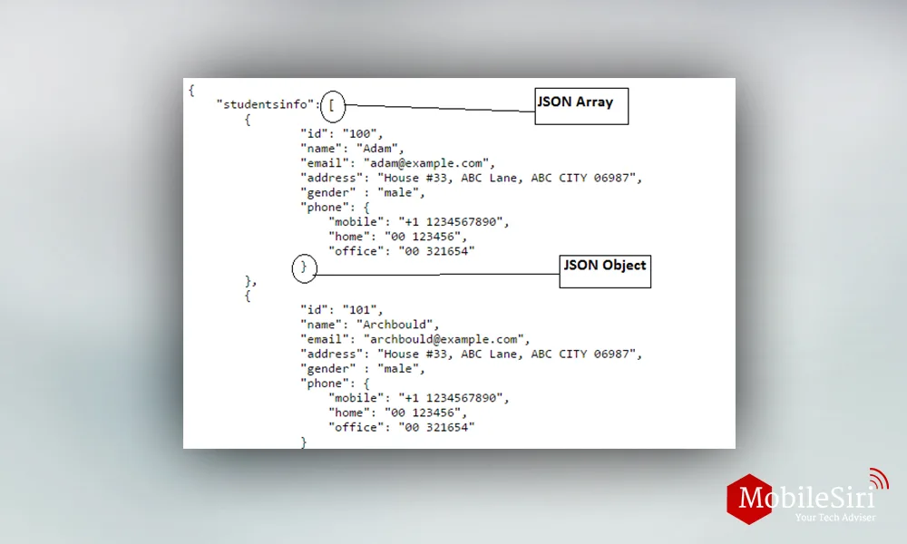 Json массив данных