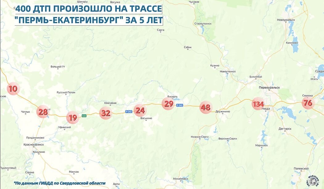Инфографика © ИА «Уральский меридиан» Ольга Рамария  📷
