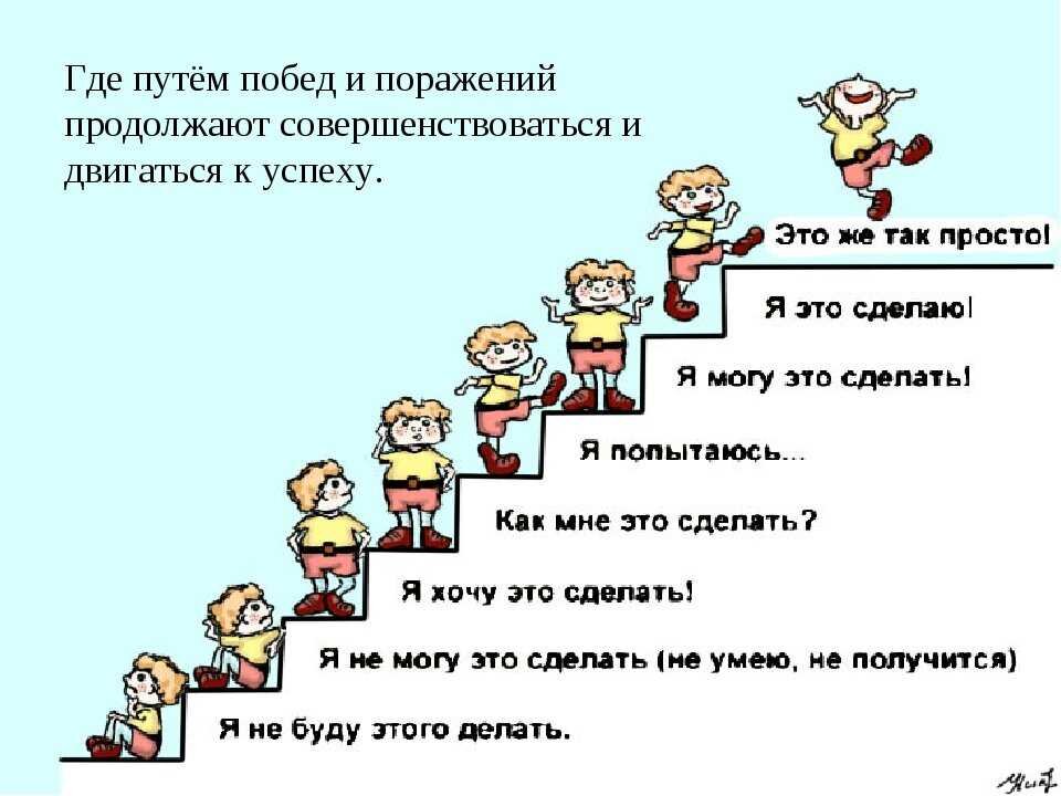 Картинка взята из Интернета